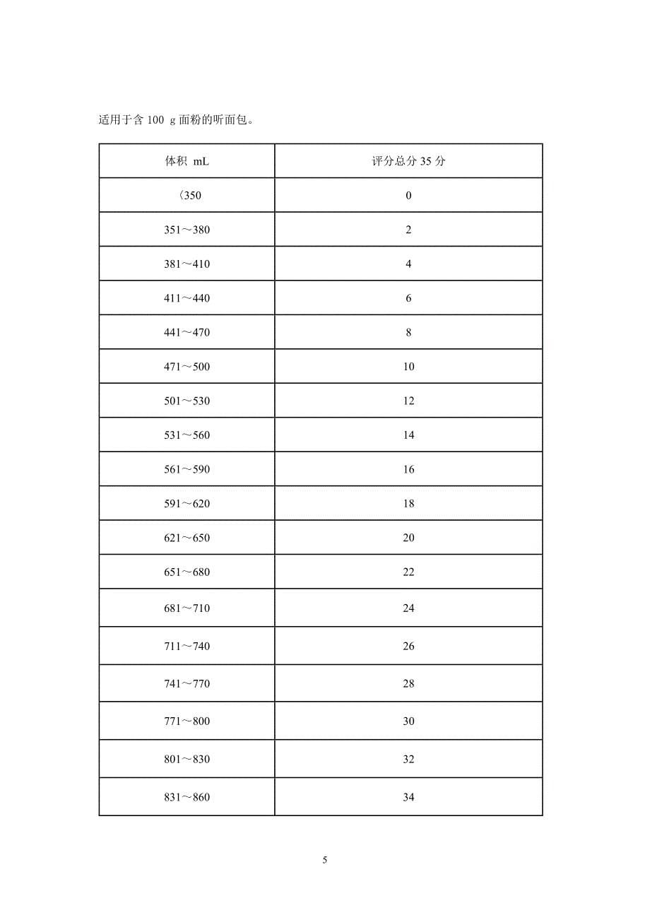 焙烤食品工艺学实验指导书_第5页