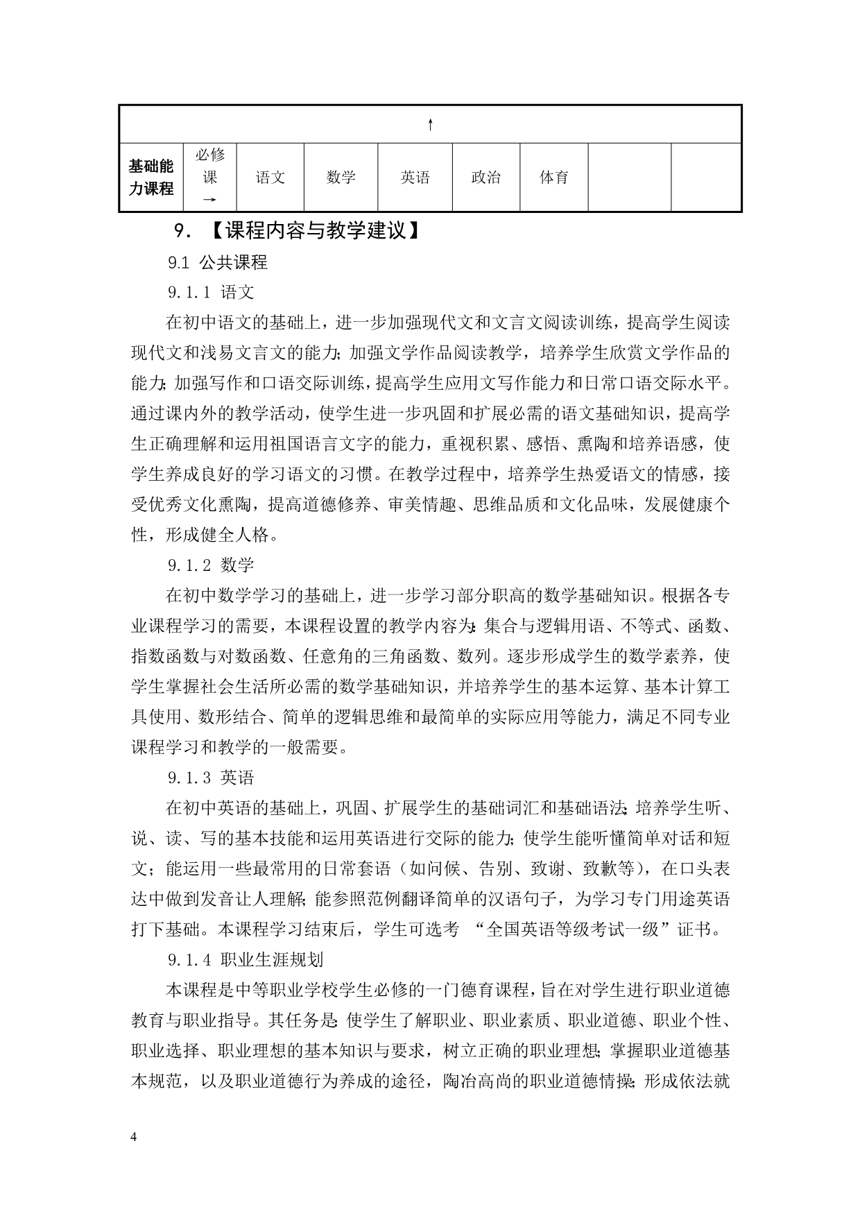 社会文化艺术专业教学标准ok_第4页