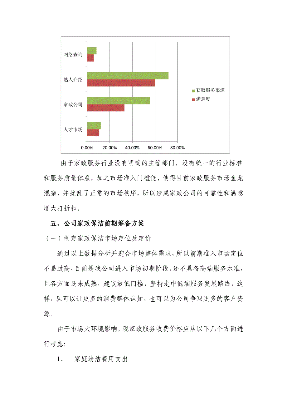 家政服务前期市场分析报告_第4页