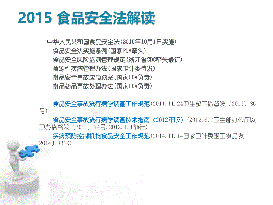 2015年蜀山区社区食品安全事故应急处置培训_第3页