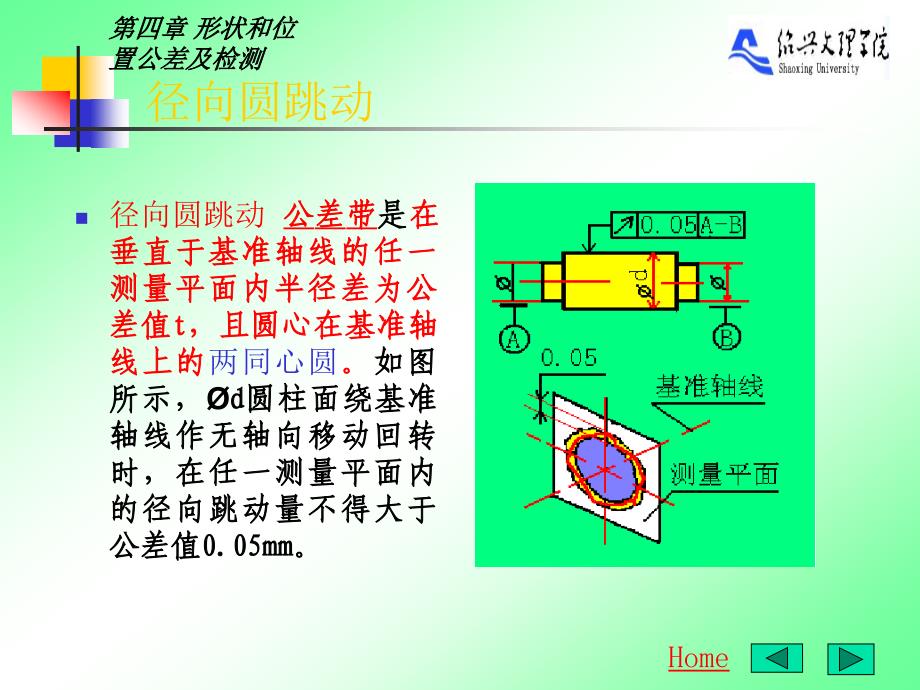 -形状和位置公差及检测_第3页