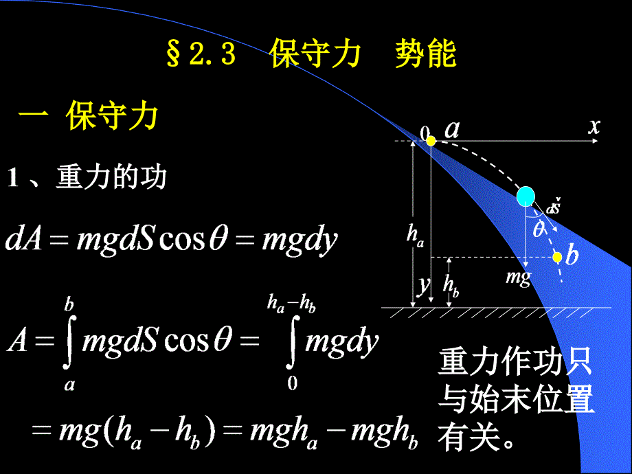 2功  动能定理_第4页