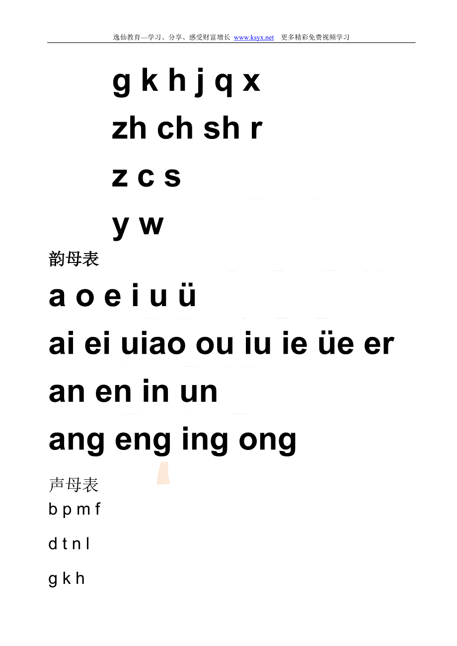 学习汉语拼音字母表自然拼读法_第2页