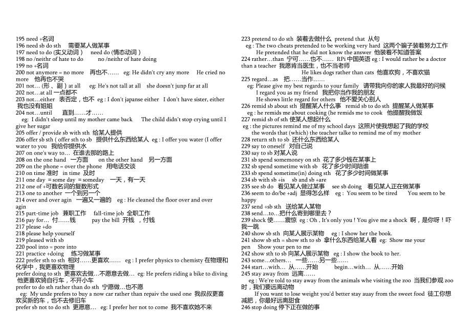 2015最新中考英语短语总结(300)-牛津译林版_第5页