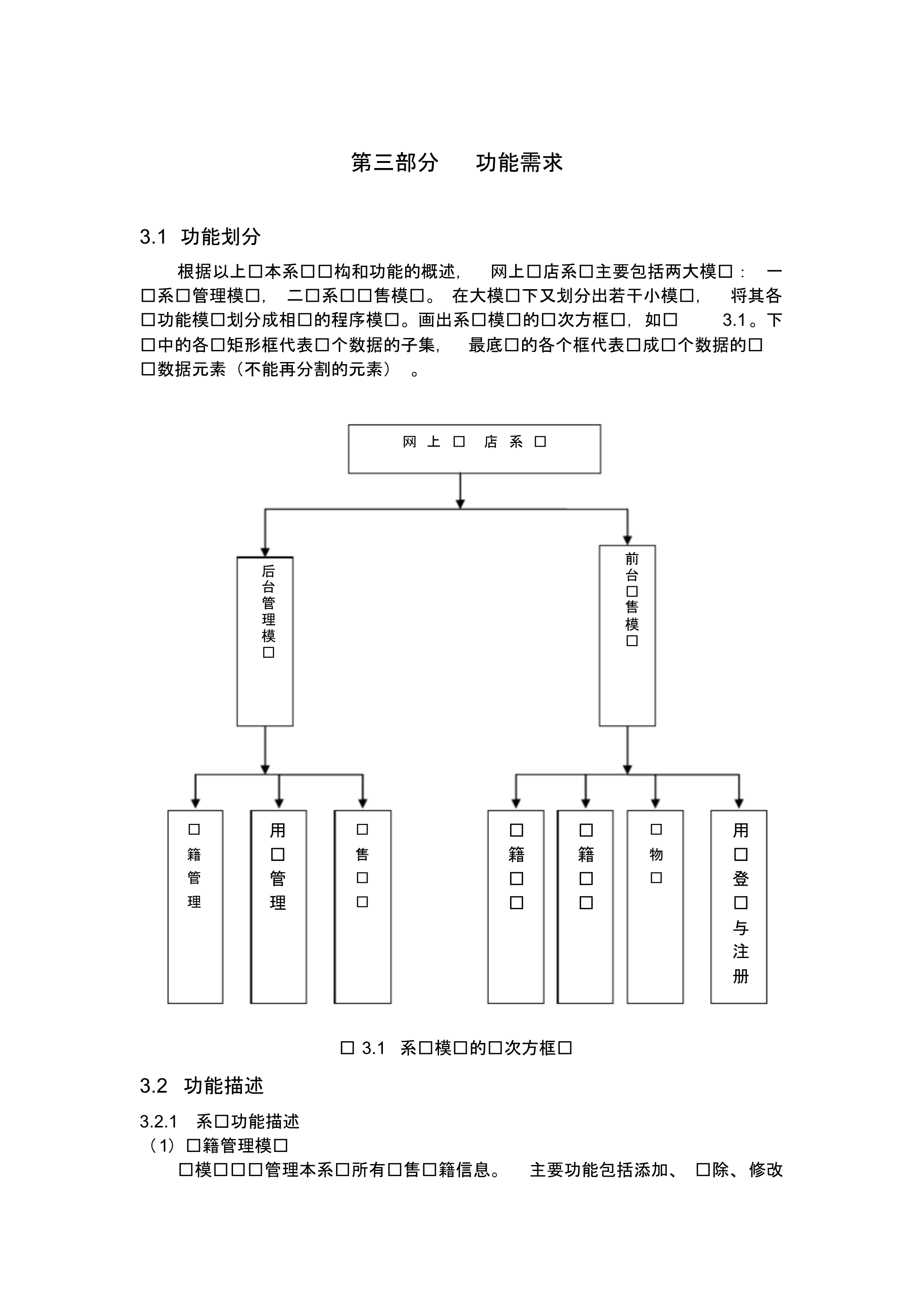 网上书店需求说明书_第5页