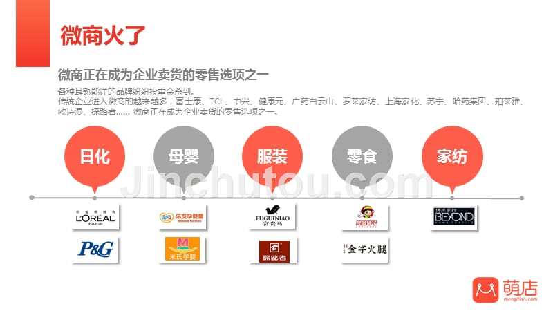 萌店一个会赚钱的神器——萌店萌萌哒_第5页