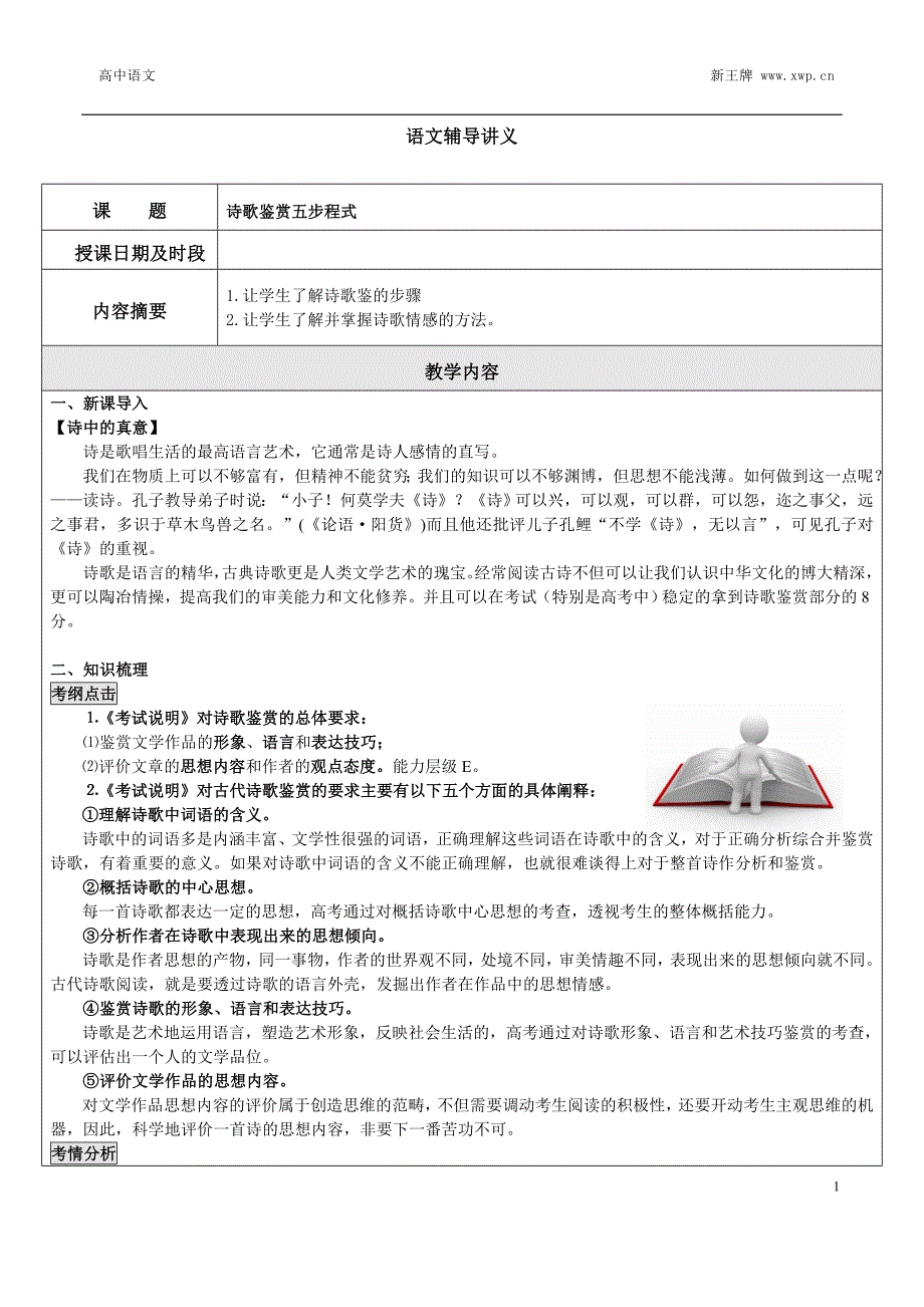 上海杨浦补习班杨浦新王牌2015高三语文冲刺资料-古诗词鉴赏五步_第1页