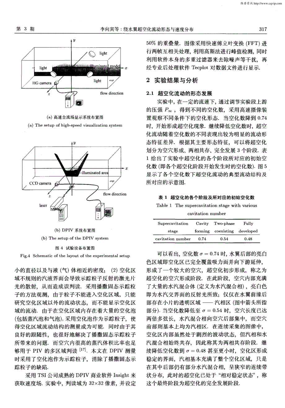 绕水翼超空化流动形态与速度分布_第3页
