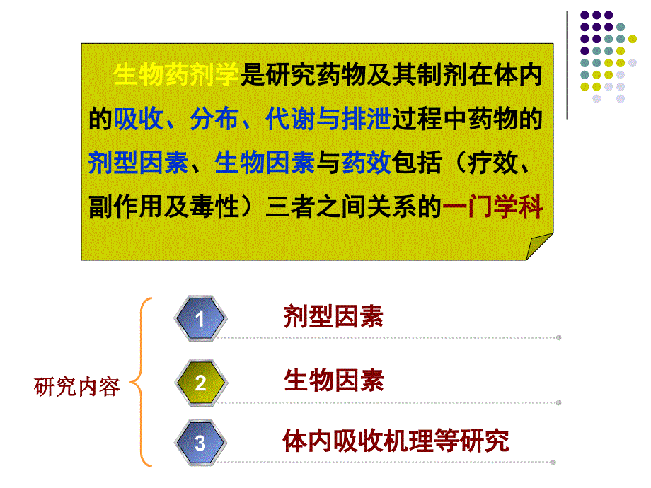 chapter5 生物药剂学在新药发现阶段的实际应用_第2页