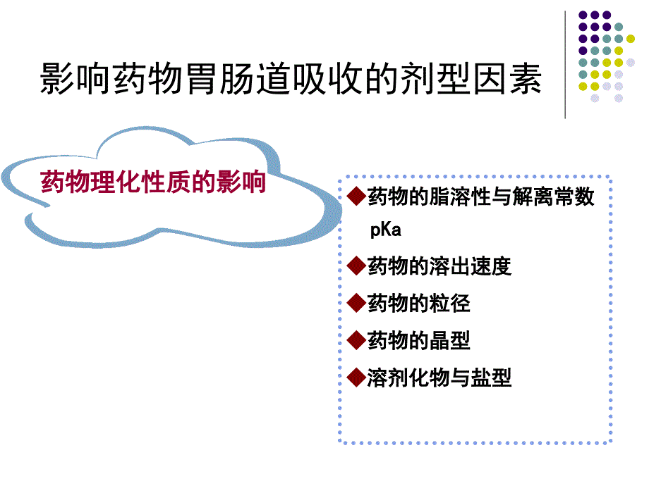 chapter5 生物药剂学在新药发现阶段的实际应用_第4页