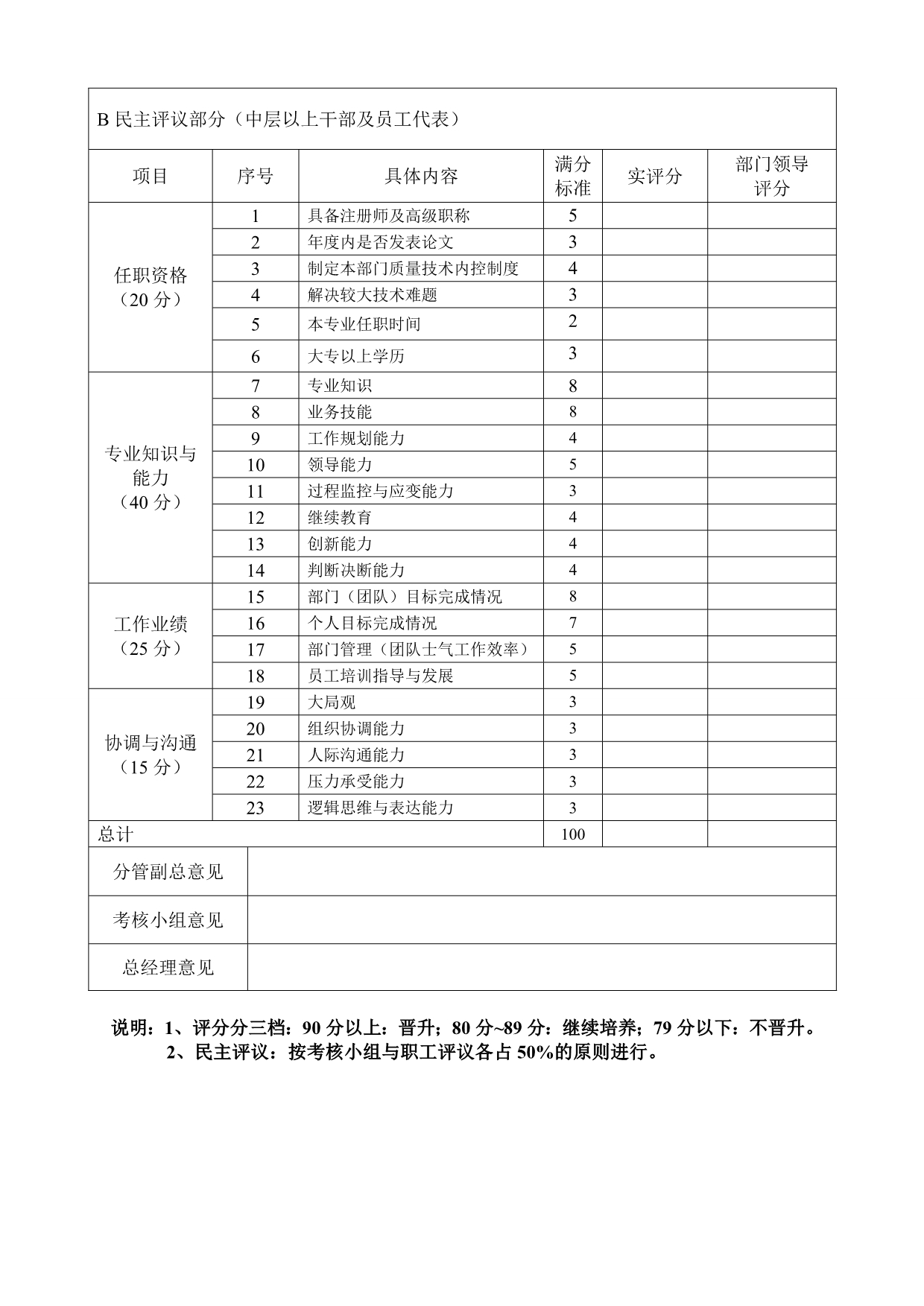 技术岗位员工晋升述职表_第2页