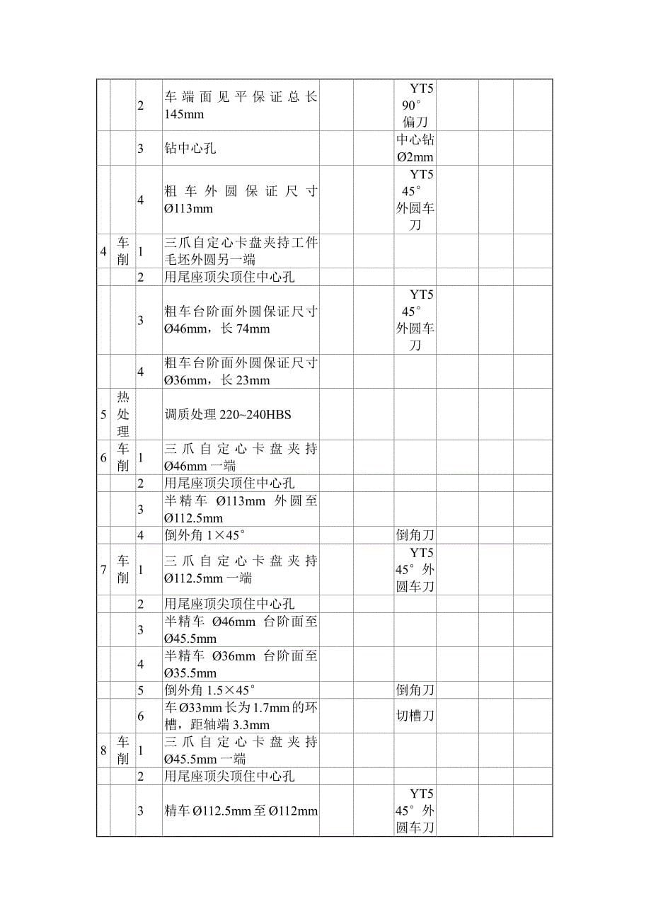 罗拉的加工工艺_第5页