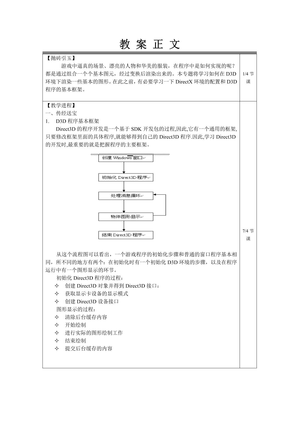 directx3d资料 专题2绘制简单几何体_第2页