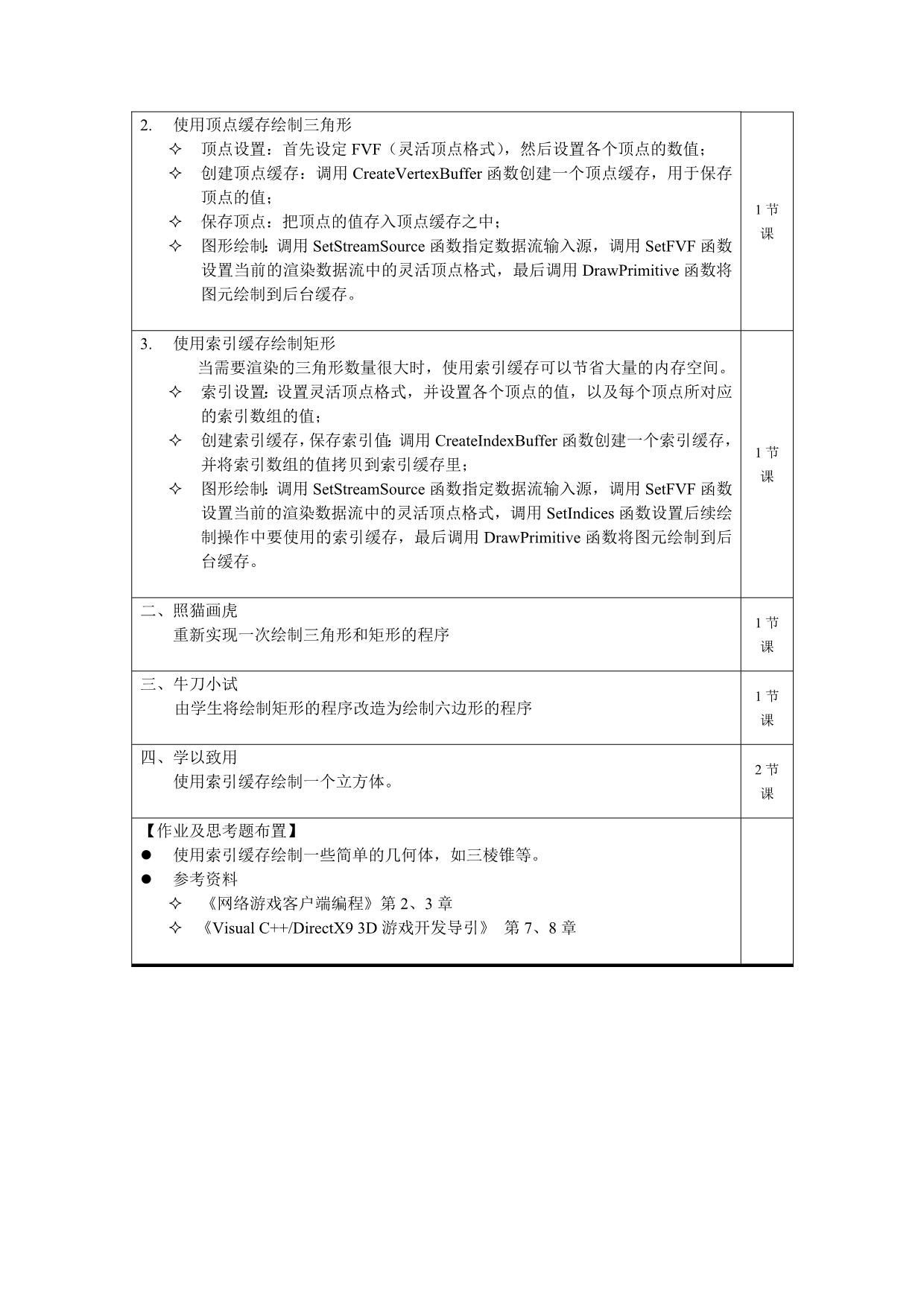 directx3d资料 专题2绘制简单几何体_第3页