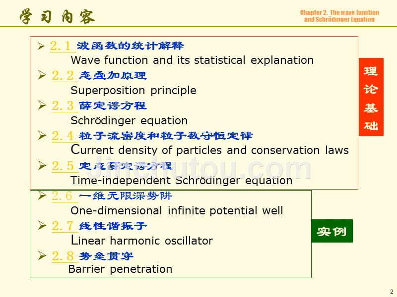 Chapt.2.波函数和薛定谔方程(物理2009级)_第2页