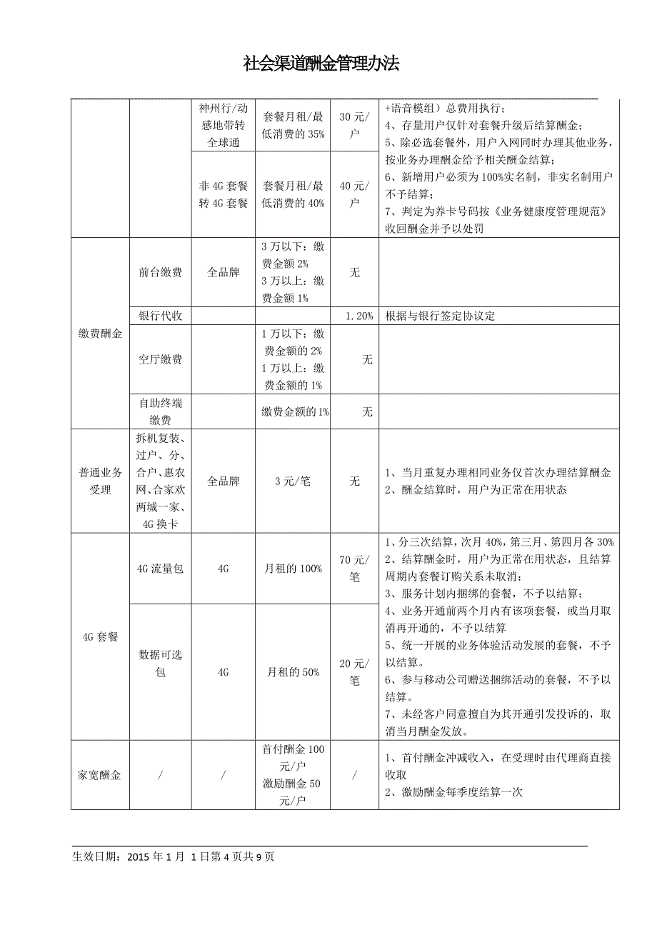 社会渠道酬金管理办法_第4页