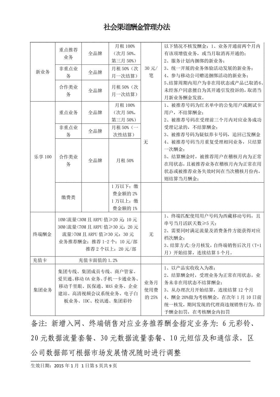 社会渠道酬金管理办法_第5页