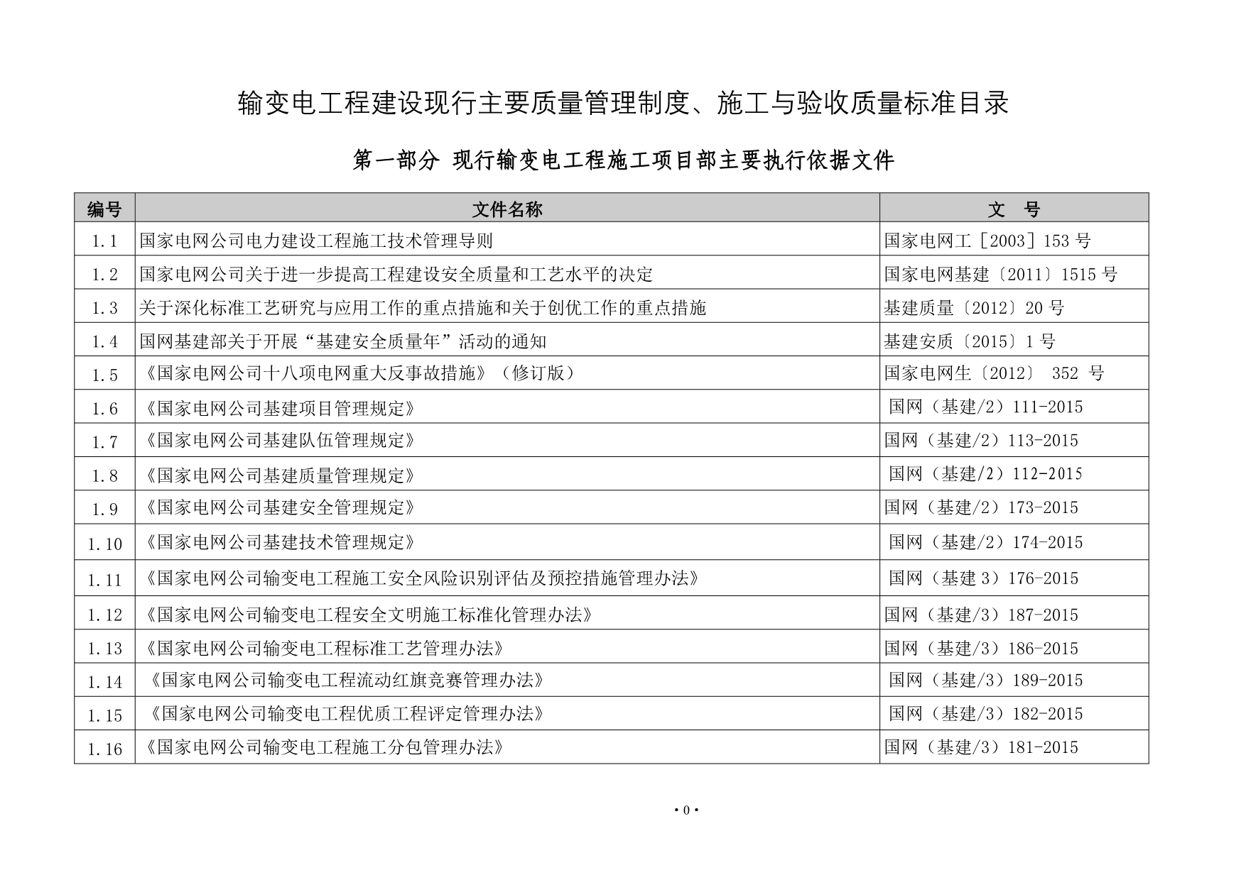 输变电工程建设主要执行依据文件_第1页