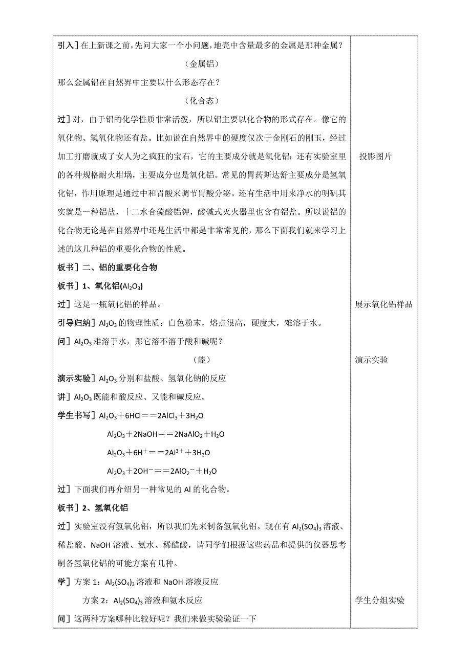 《金属及其化合物》第二节《几种重要的金属化合物》铝的重要化合物_第2页