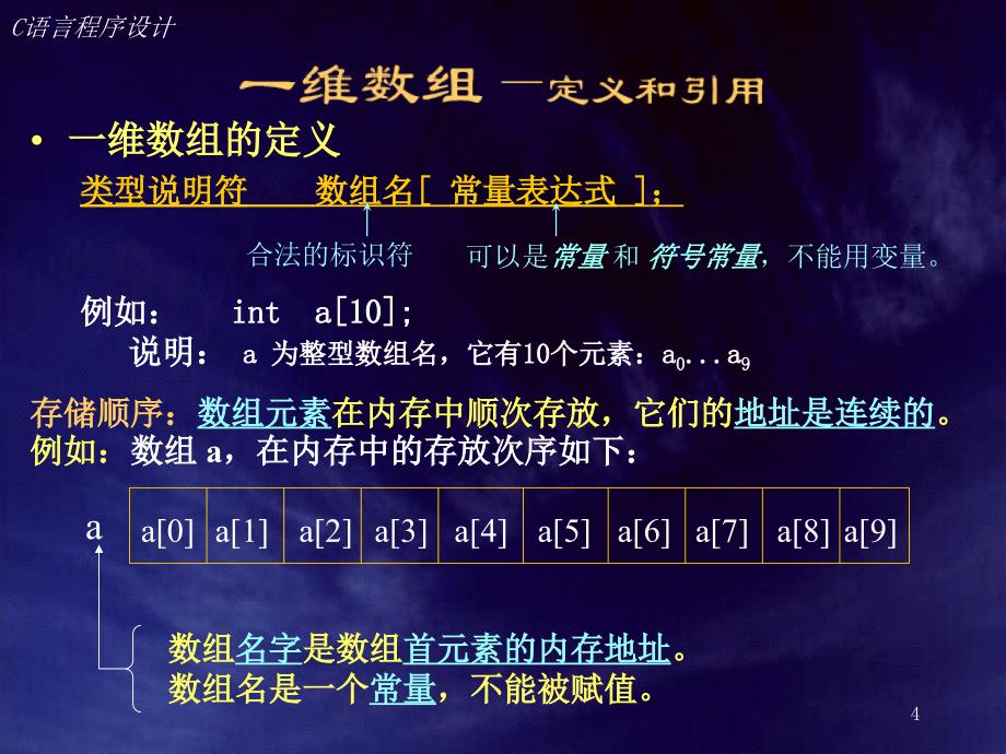 C语言教程——数组.ppt_第4页