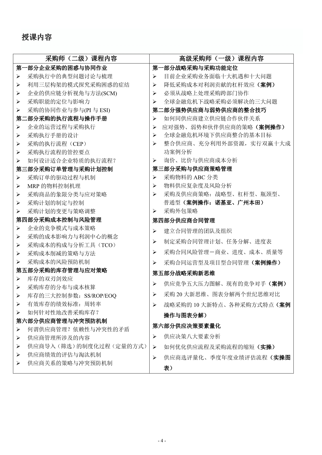 2011年3月北京、深圳、广州采购师考试和培训通知(职业资格认证)高级采购师考试_第4页