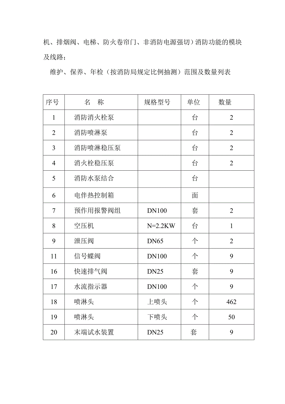 水屯批发市场维修协议2014_第2页