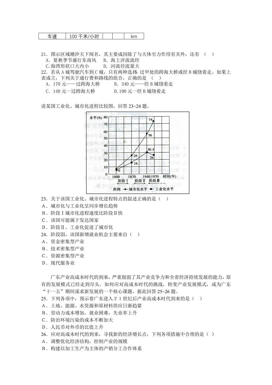 2009届高三一轮复习人文地理练习卷_第5页