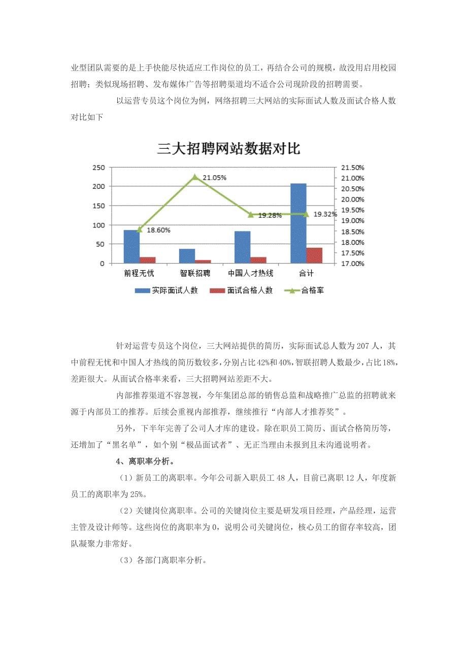 乘风破浪绽放2013——2013年人力资源部工作总结_第5页