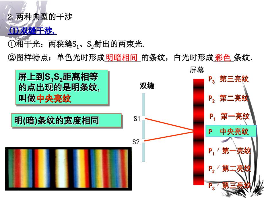 12.2光的波动性_第3页