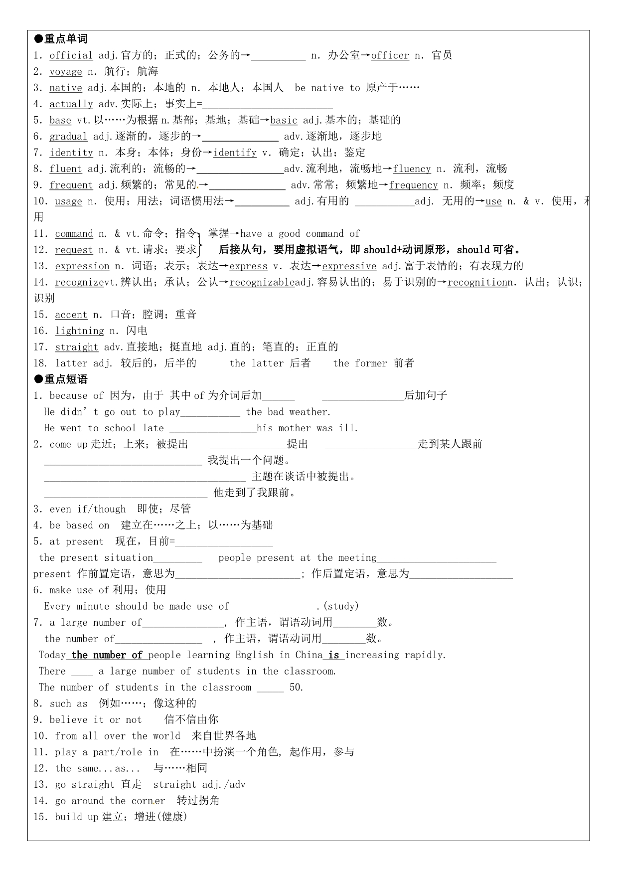 北京聚智堂培训学校2014高中英语 Unit2 English around the world词汇讲义_第2页