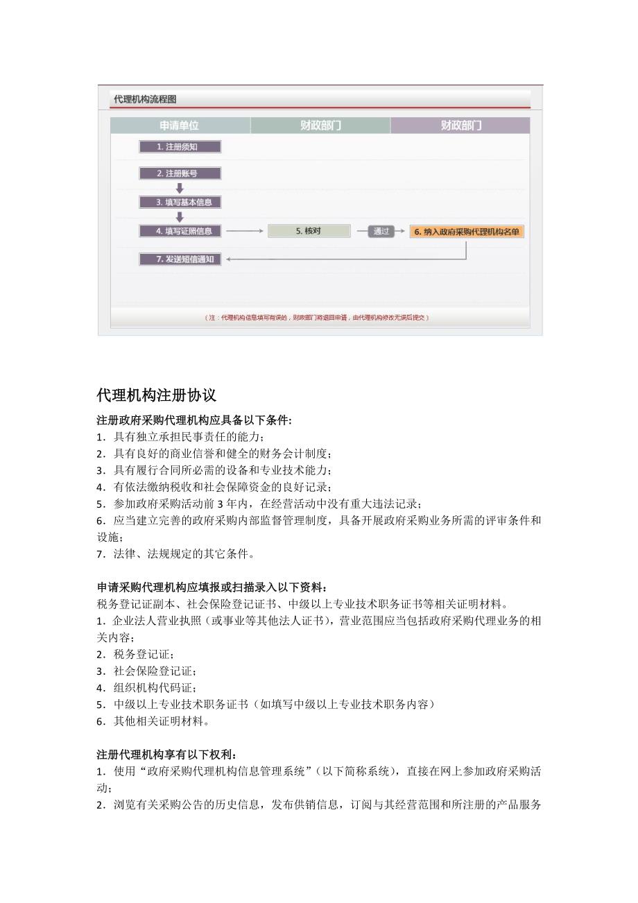 政府采购代理机构资格申请流程_第1页