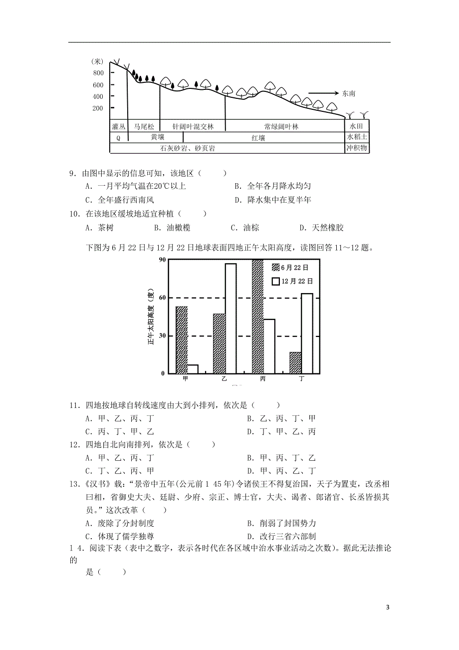 福建省晋江市子江中学2014届高三文综综合测试（四）试题 新人教版_第3页