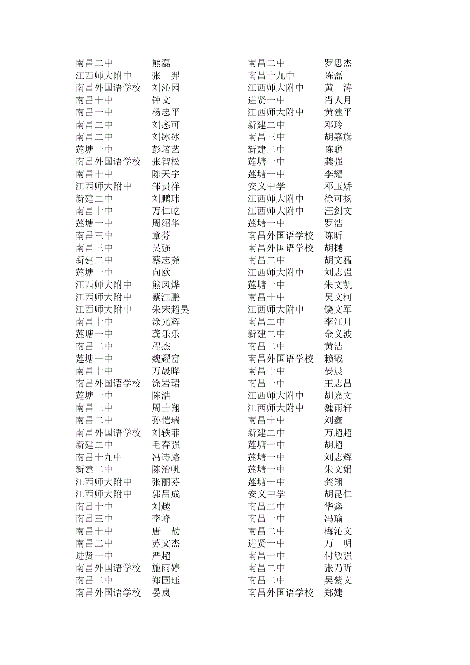 2009年全国高中数学联合竞赛江西赛区预赛_第3页