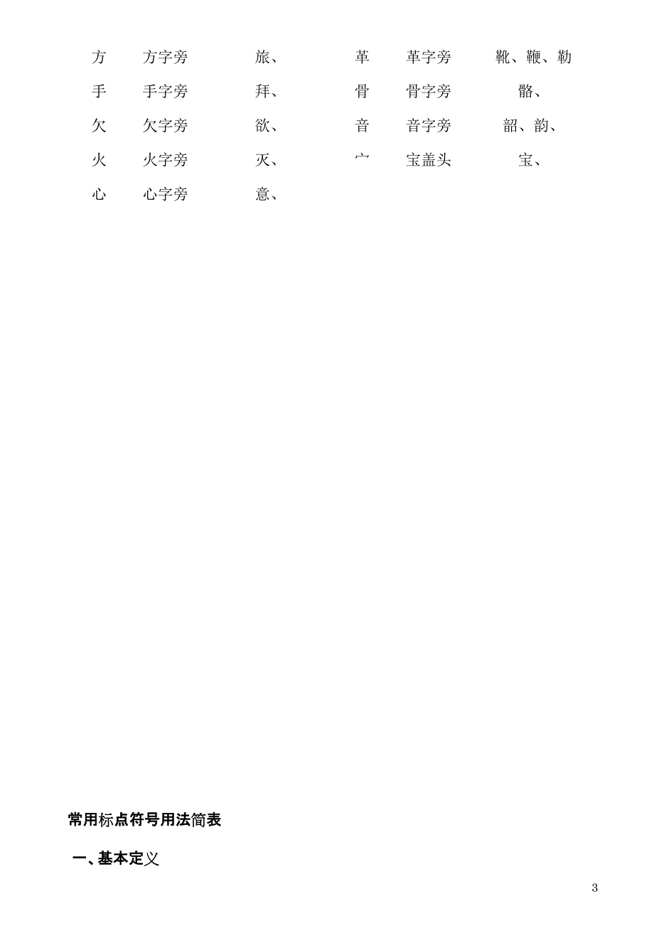 多音字、同义词、反义词、成语_第3页