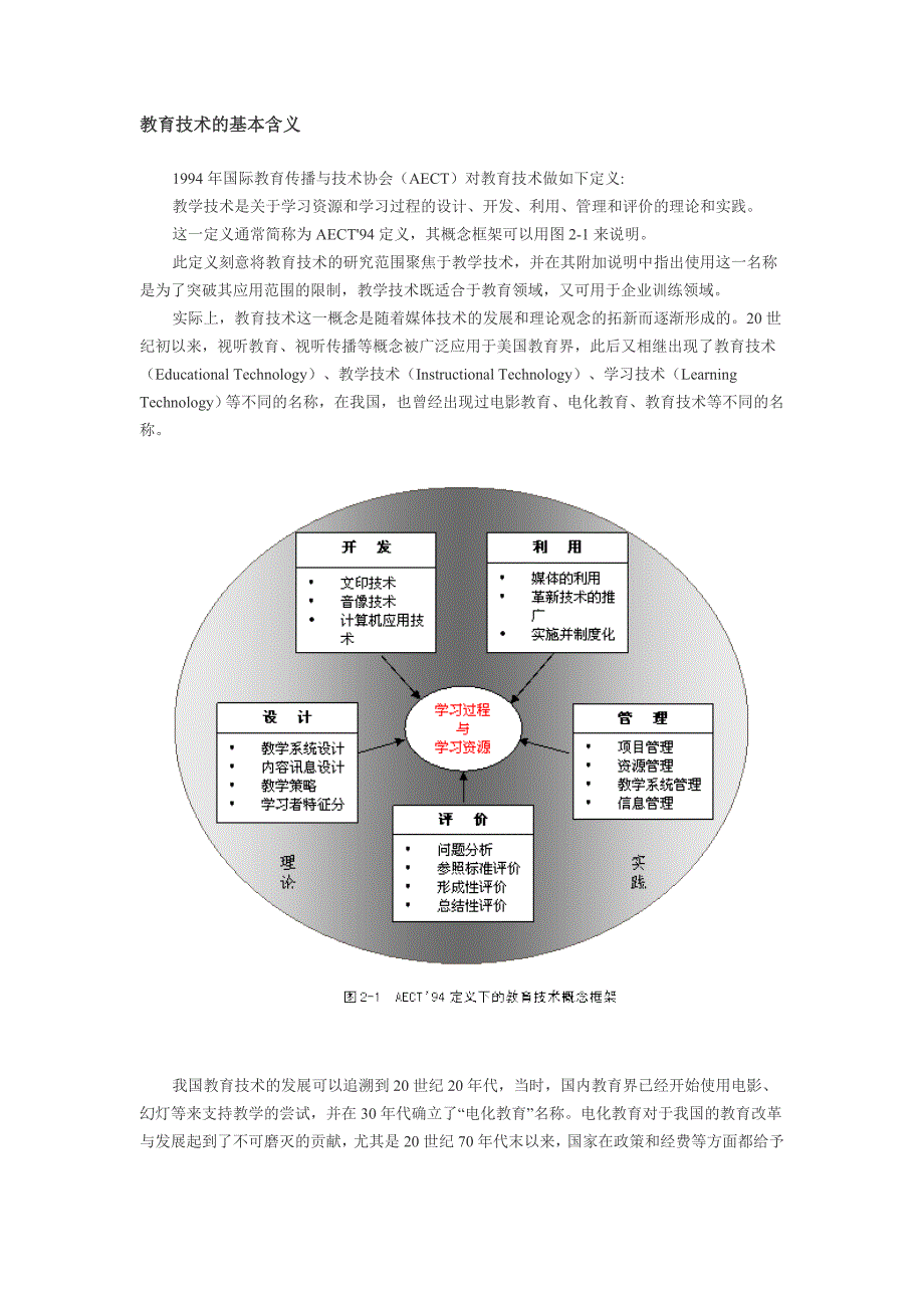 教育技术的基本含义_第1页