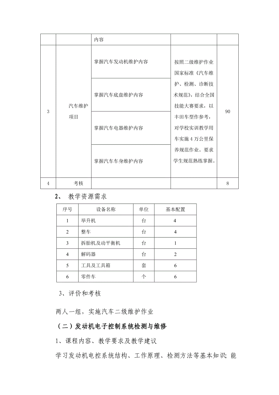 汽修专业教学指导意见_第3页