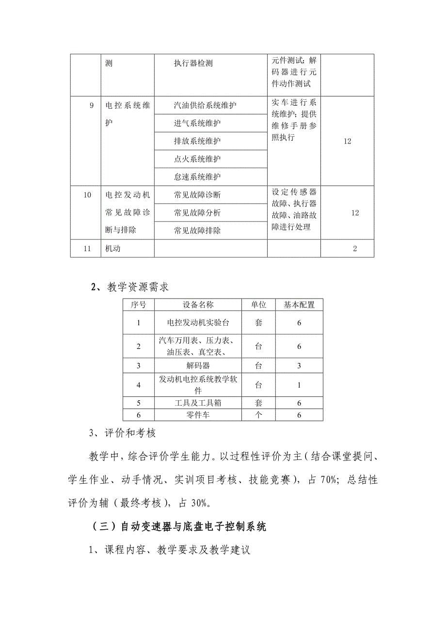 汽修专业教学指导意见_第5页