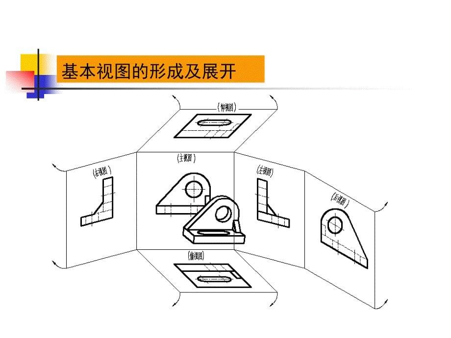 工程图学-零件的基本表示法_第5页