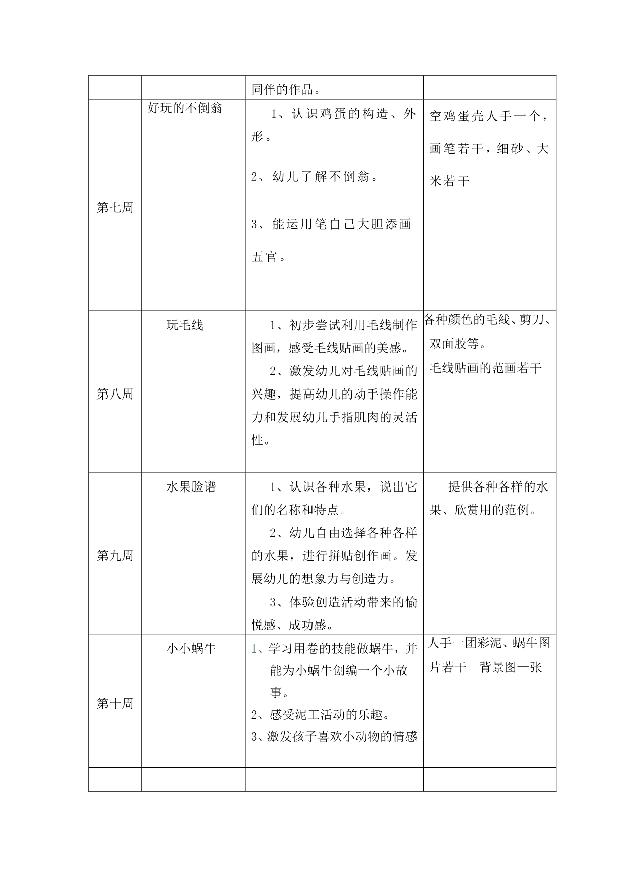 2013小5班科研计划_第5页