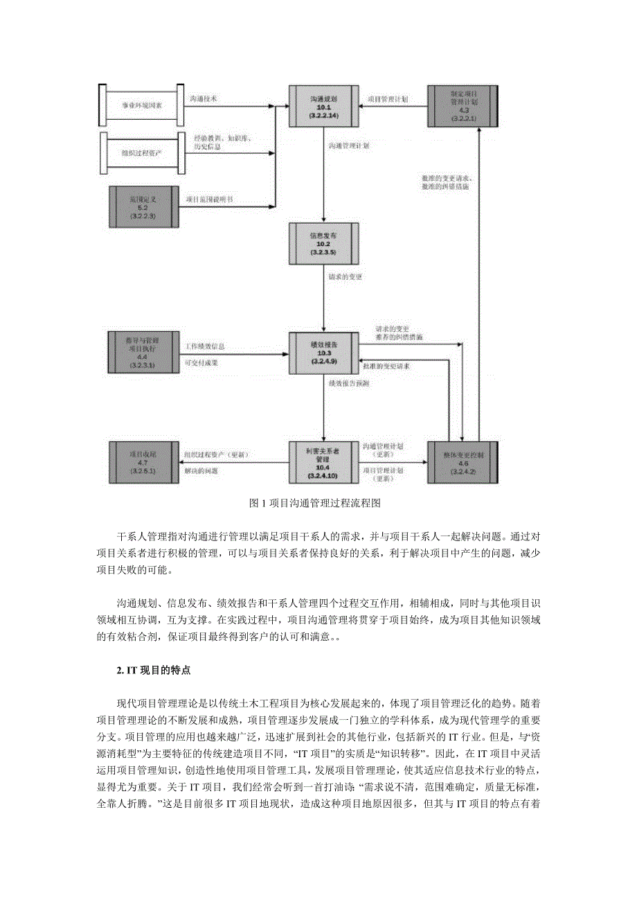 沟通管理在IT项目中的应用_第2页