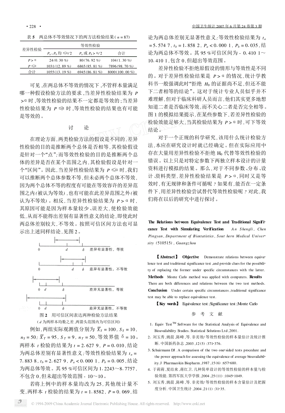 等效性检验与差异性检验的区别及其模拟验证_第3页