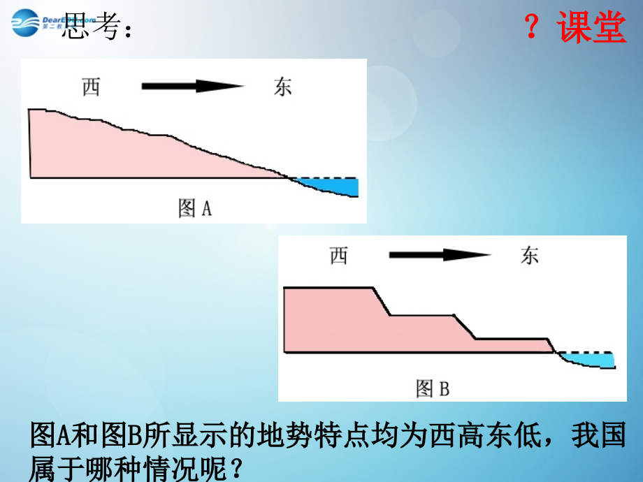 八年级地理上册 第二章 第一节 地形与地势课件1 （新版）新人教版_第4页