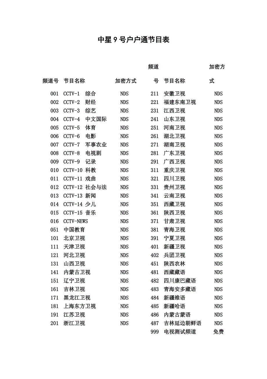 中星9号户户通节目表_第1页