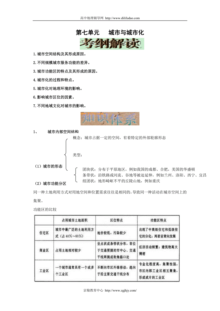 2010届高三高考地理一轮复习资料(城市与城市化)_第1页