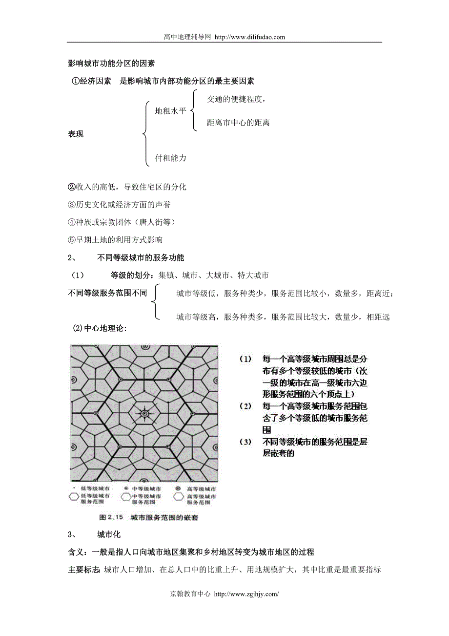 2010届高三高考地理一轮复习资料(城市与城市化)_第2页