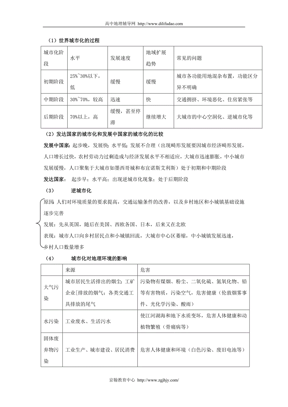 2010届高三高考地理一轮复习资料(城市与城市化)_第3页