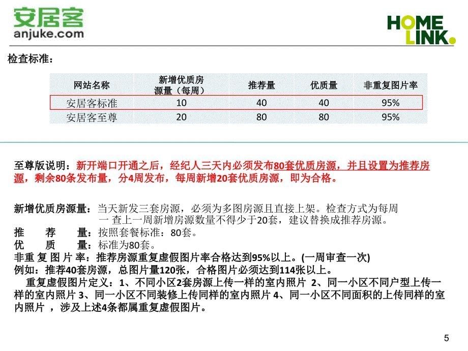 安居客端口考核指标说明-修订版_第5页