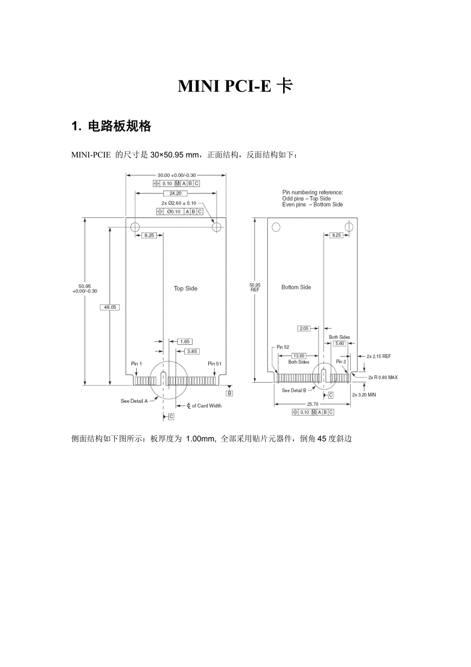 MINI PCI-E采集卡规格参数_第1页
