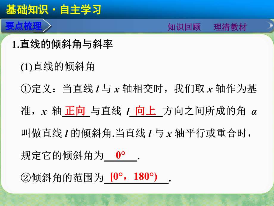 【步步高】（广东专用）2015高考数学大一轮复习 9.1 直线的方程课件 理_第2页