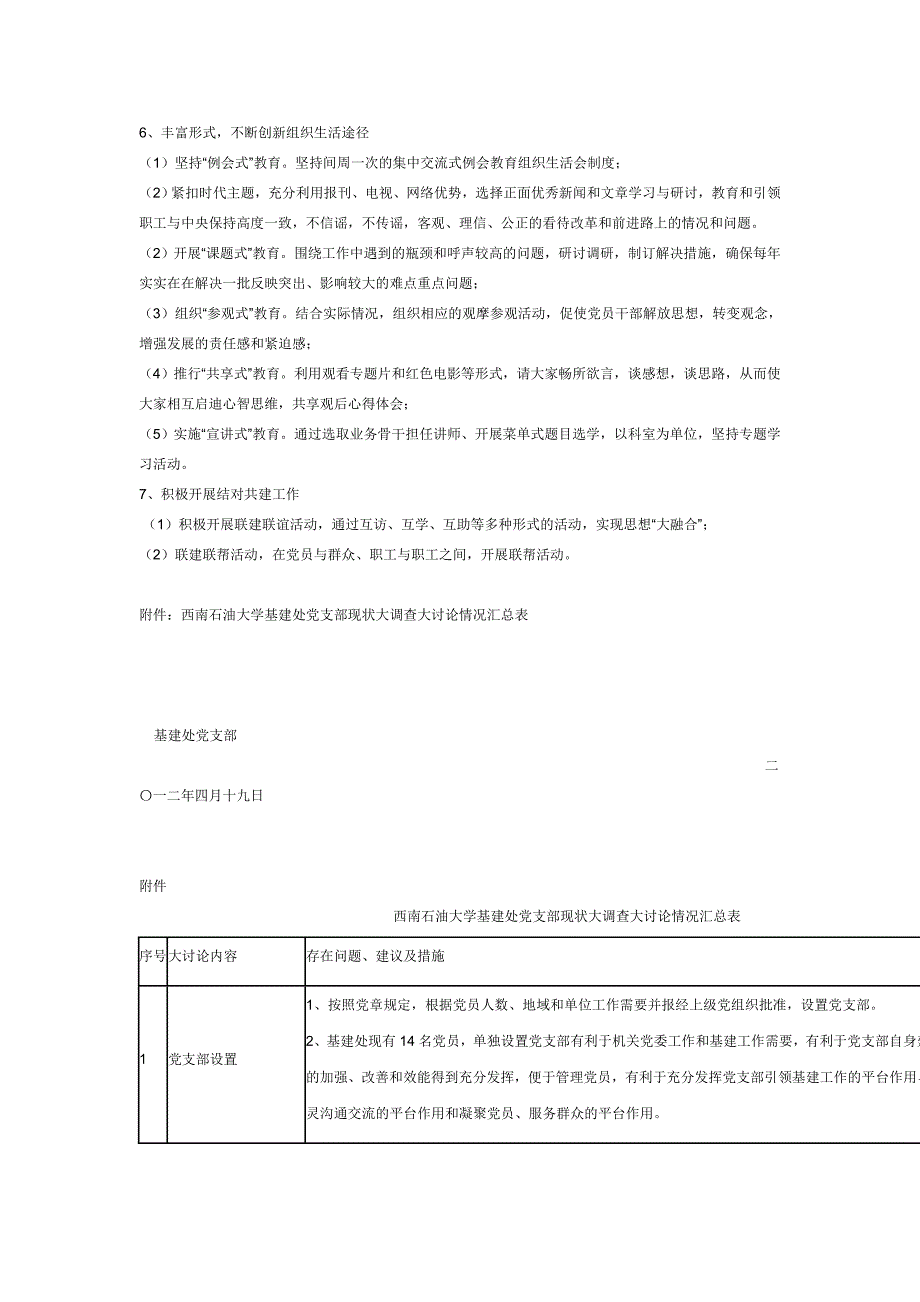 调查摸底工作调查分析报告1_第3页